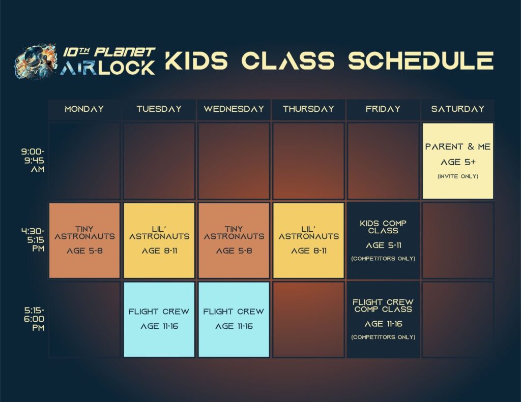 10th Planet Airlock Bastrop TX Kids No Gi Jiu Jitsu Class Schedule