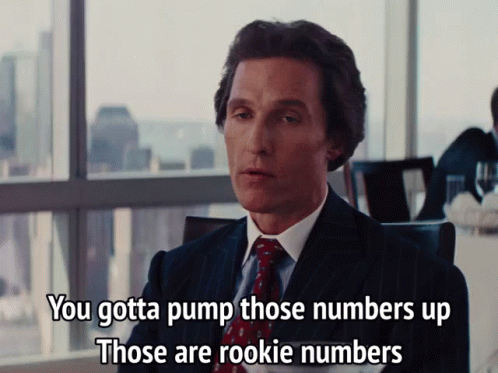 how often to train jiu jitsu rookie numbers